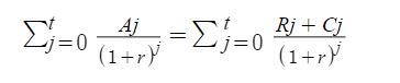 Comparison rate formula.JPG